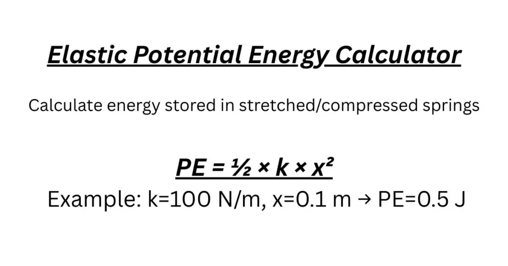 Elastic Potential Energy Calculator