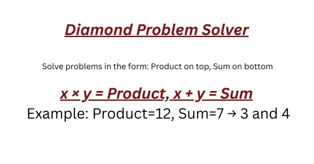Diamond Problem Solver