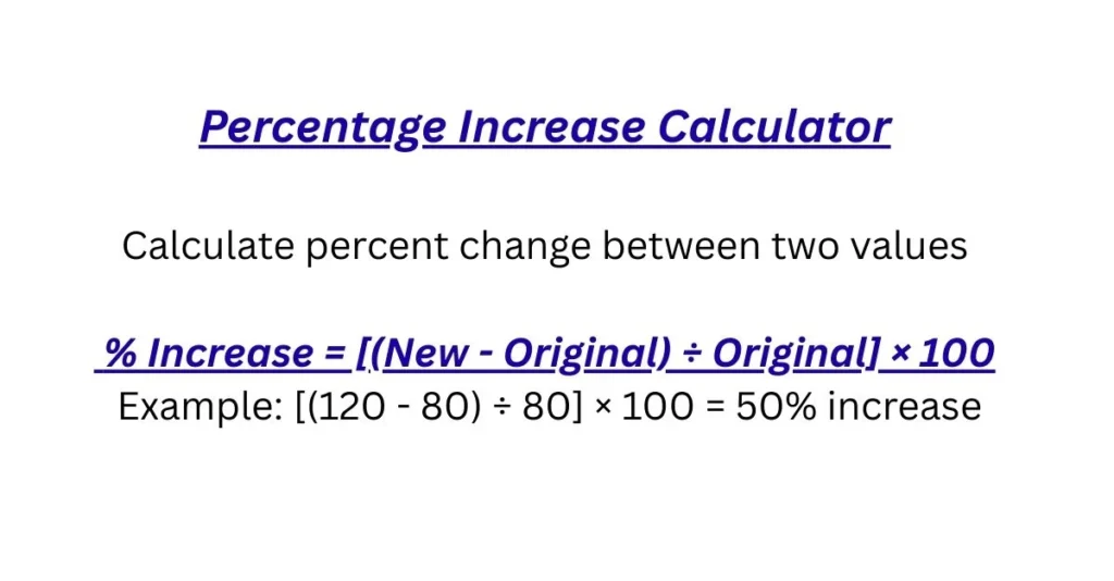 Percentage Increase Calculator
