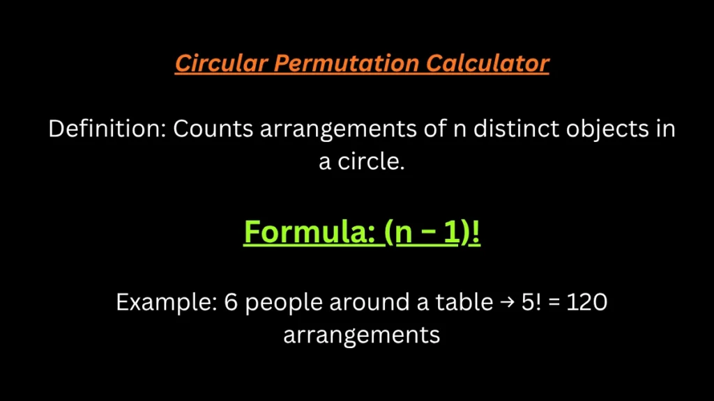 Circular Permutation Calculator with definitions, formulas, and example