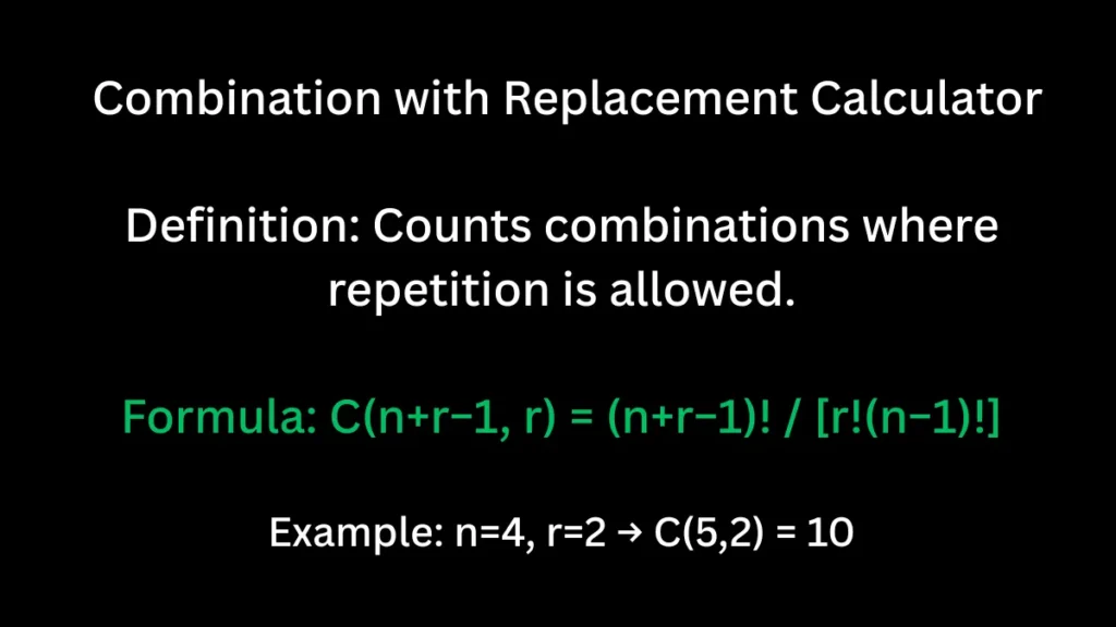 Compound Interest Calculator with definitions, formulas, and example