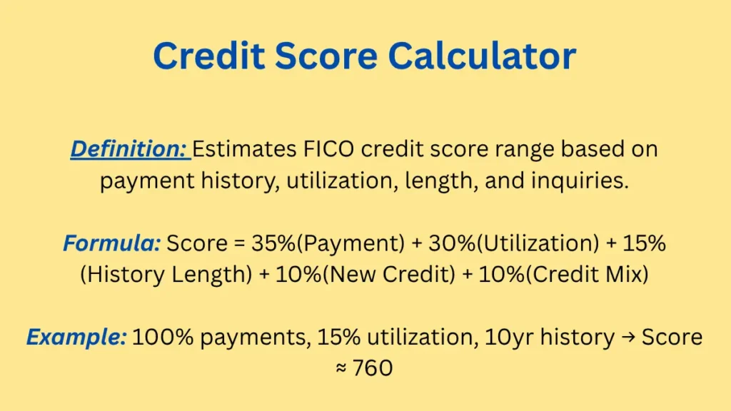 Credit Score Calculator with definitions, formulas, and example