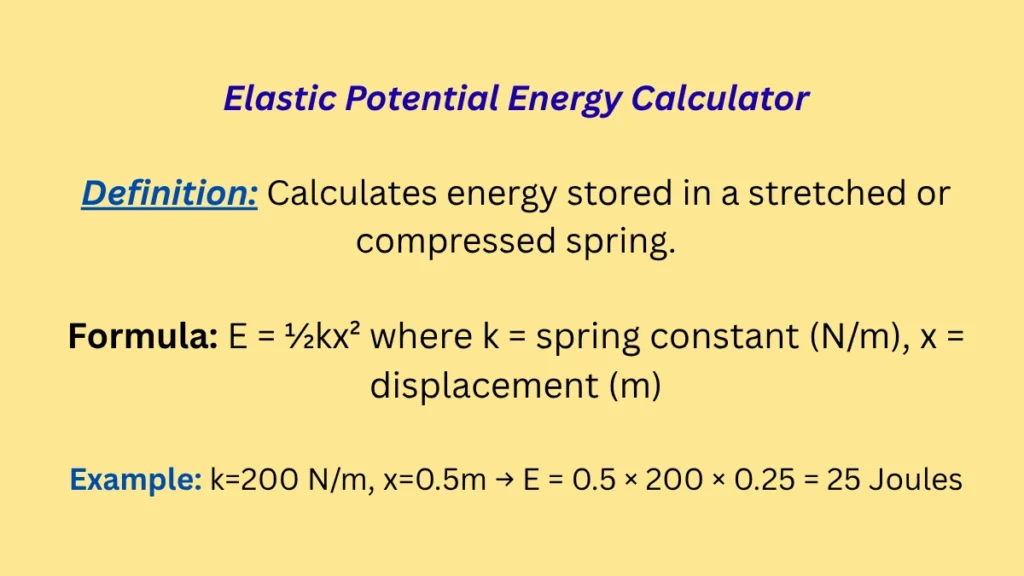 Elastic Potential Energy Calculator with definitions, formulas, and example