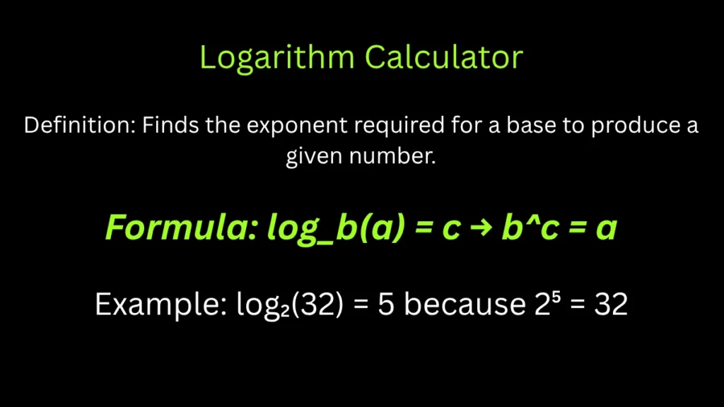 Logarithm Calculator with definitions, formulas, and example