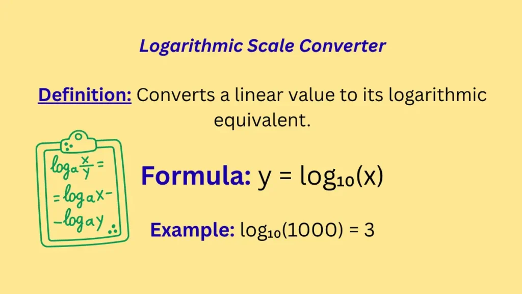Logarithmic Scale Converter with definitions, formulas, and example