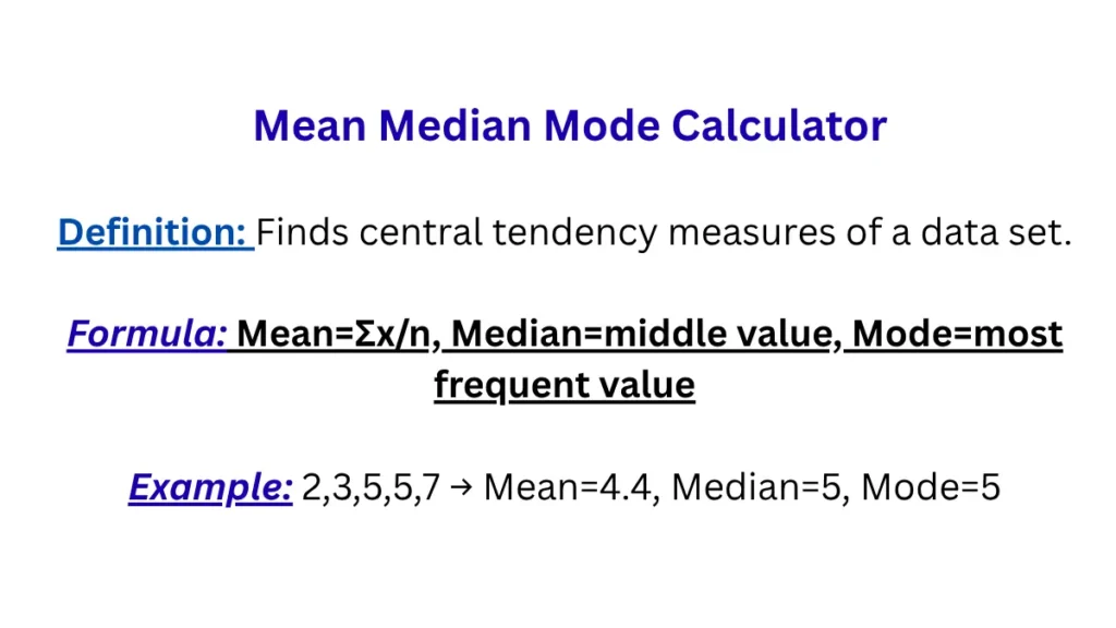 Mean Median Mode Calculator with definitions, formulas, and example