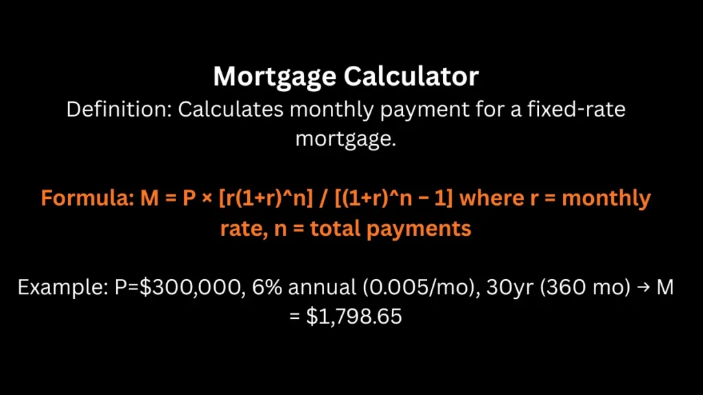 Mortgage Calculator with definitions, formulas, and example