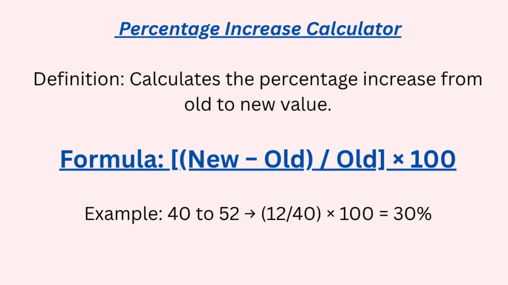 Percentage Increase Calculator with definitions, formulas, and example