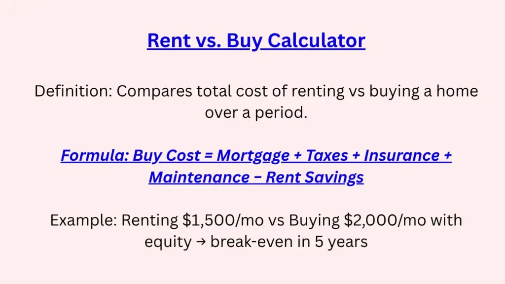 Rent vs. Buy Calculator with definitions, formulas, and example