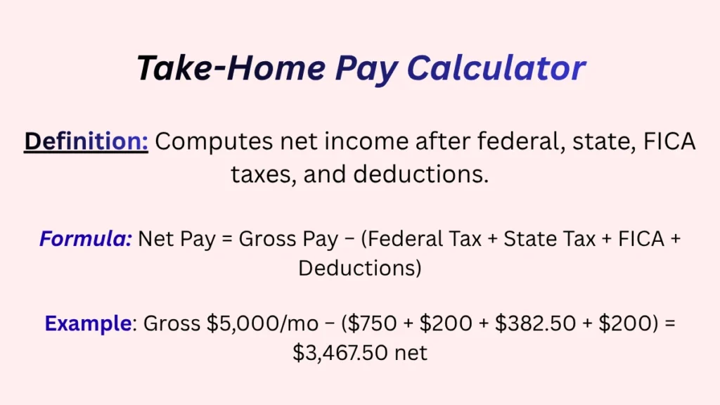 Take-Home Pay Calculator with definitions, formulas, and example